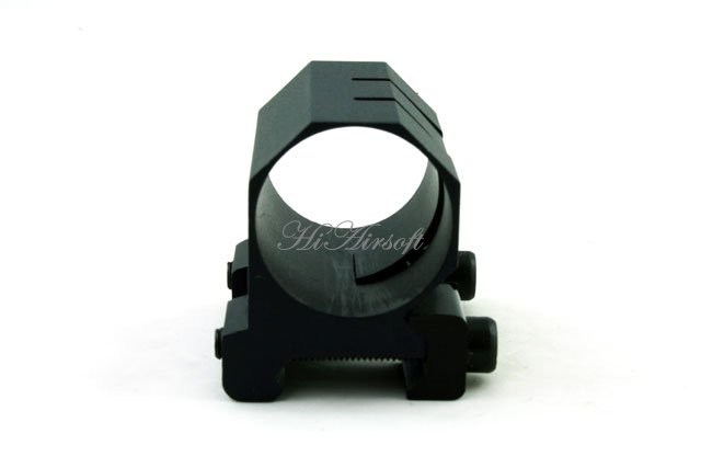 20mm rail mounts